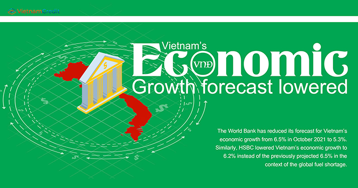 Vietnam’s economic growth forecast lowered